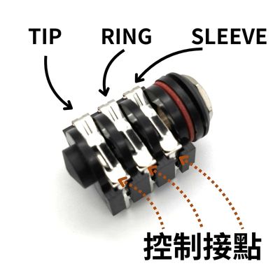 6 Pin TRS插座接腳圖與完整接線示意圖