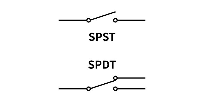 SPDT開關實物圖與電路連接示意圖