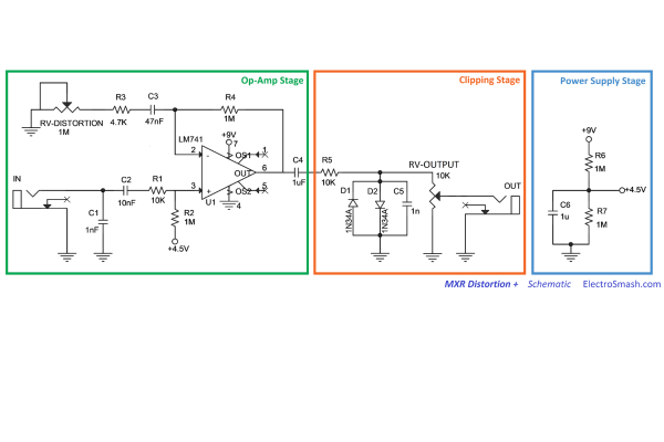 失真效果器二極體應用